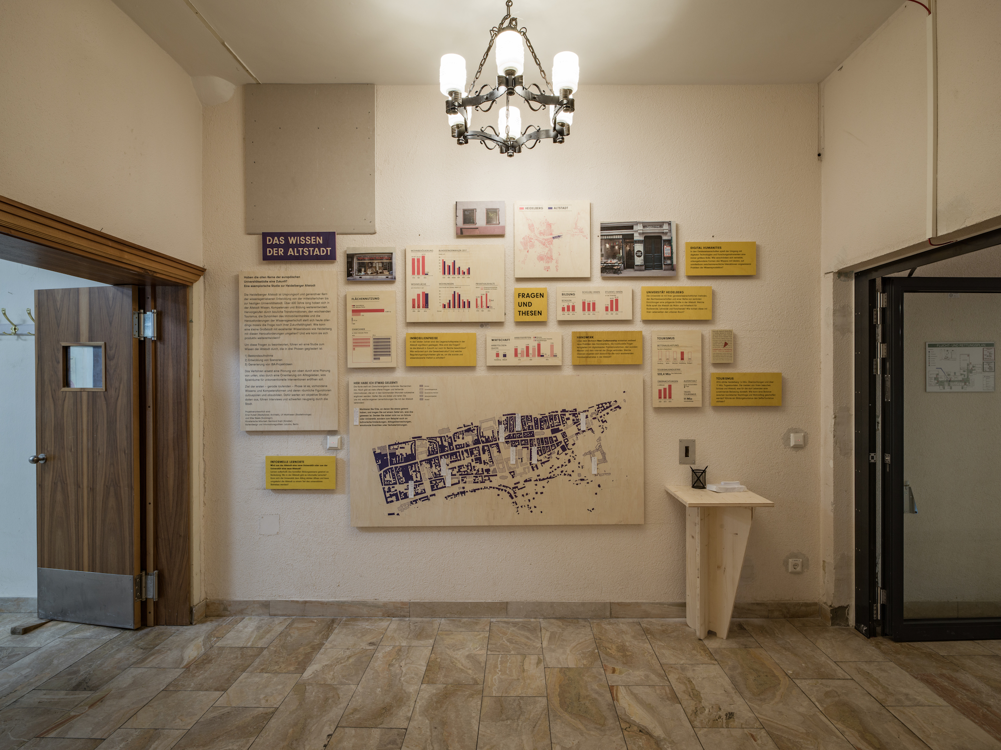 Studie zum »Wissen der Altstadt«